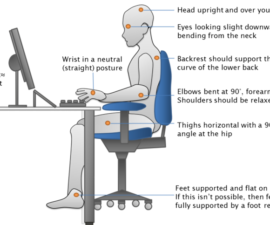 How to Adjust an Office Chair Properly? 5 Steps to Improve Ergonomics